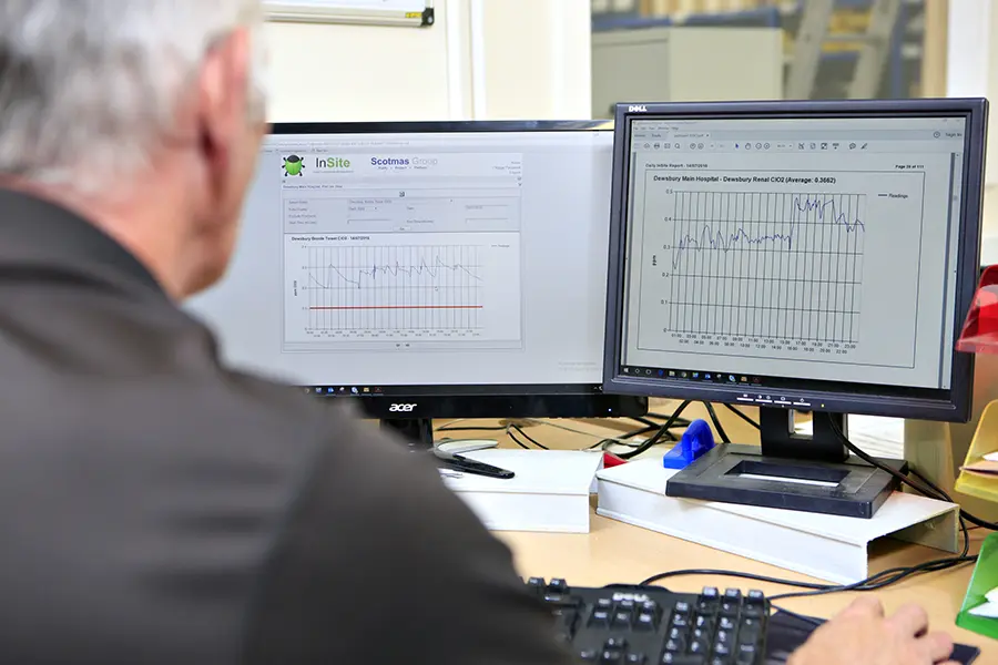 Scotmas InSite -24/7 Remote Monitoring