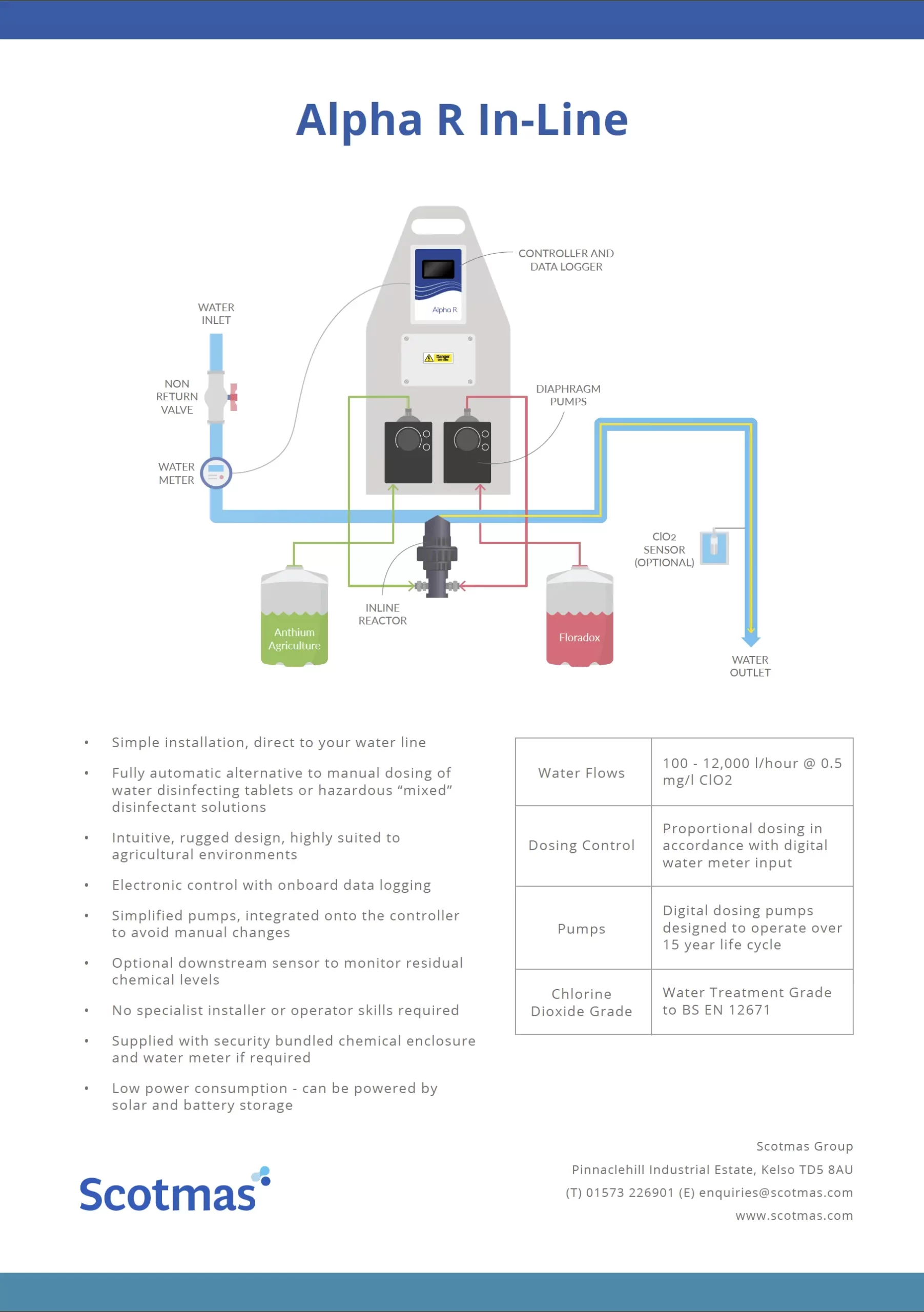 Alpha R In Line Chlorine Dioxide Generator Scotmas