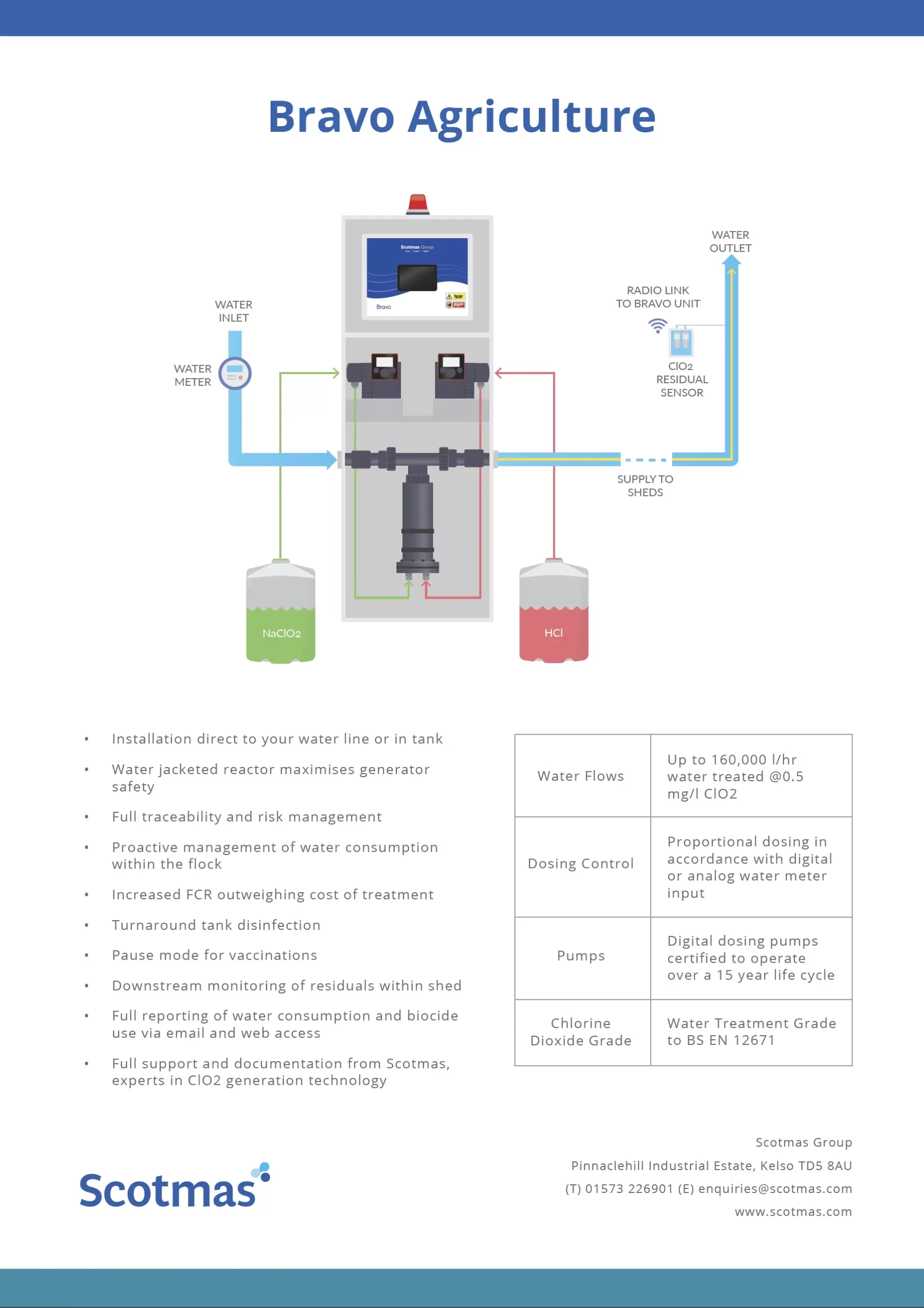 Bravo Agriculture Chlorine Dioxide Generator Scotmas