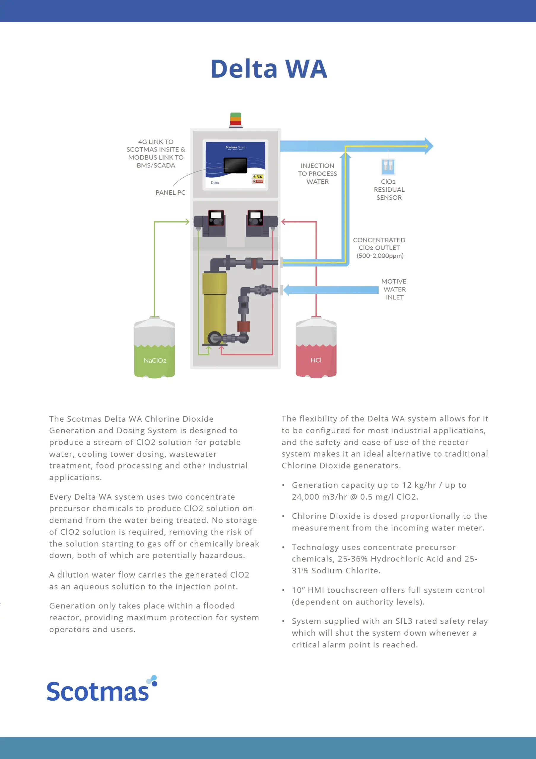 Delta WA Chlorine Dioxide Generator Scotmas