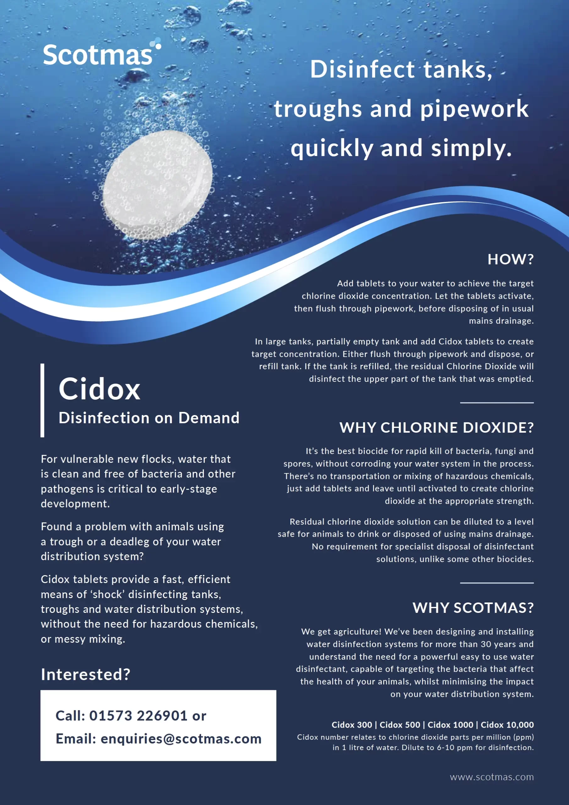 Cidox Sales Sheet