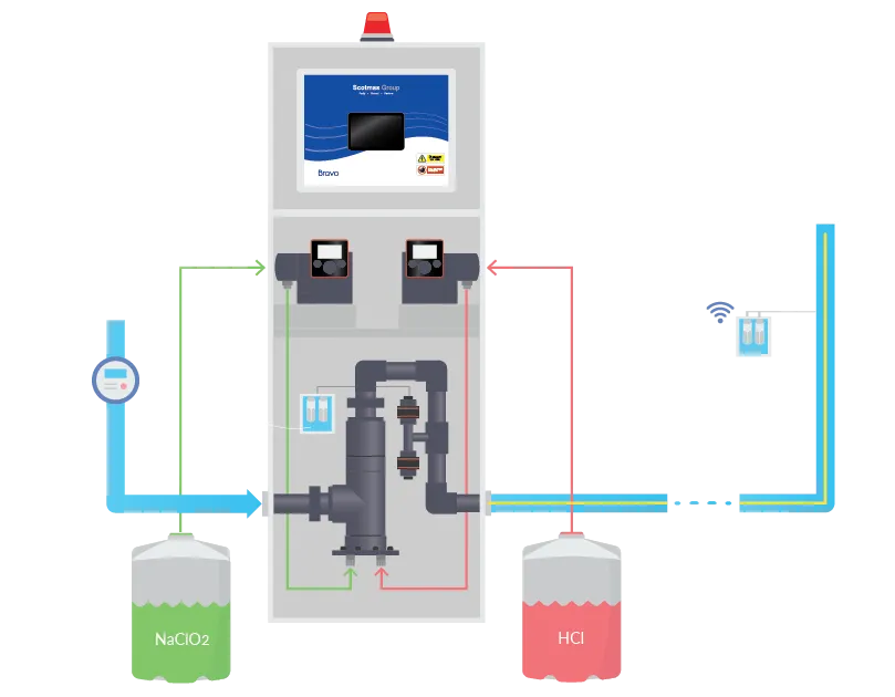 Bravo WA 1 Spanish-01 Bravo WA 1 Spanish-01